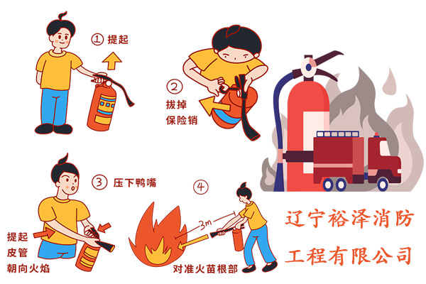 辽宁裕泽沈阳消防公司浅谈高压细水雾灭火系统使用的是什么泵组
